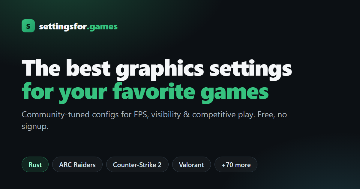 Best Graphics Settings & Configs for Rust, ARC Raiders, CS2 & More ...